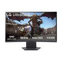Monitors